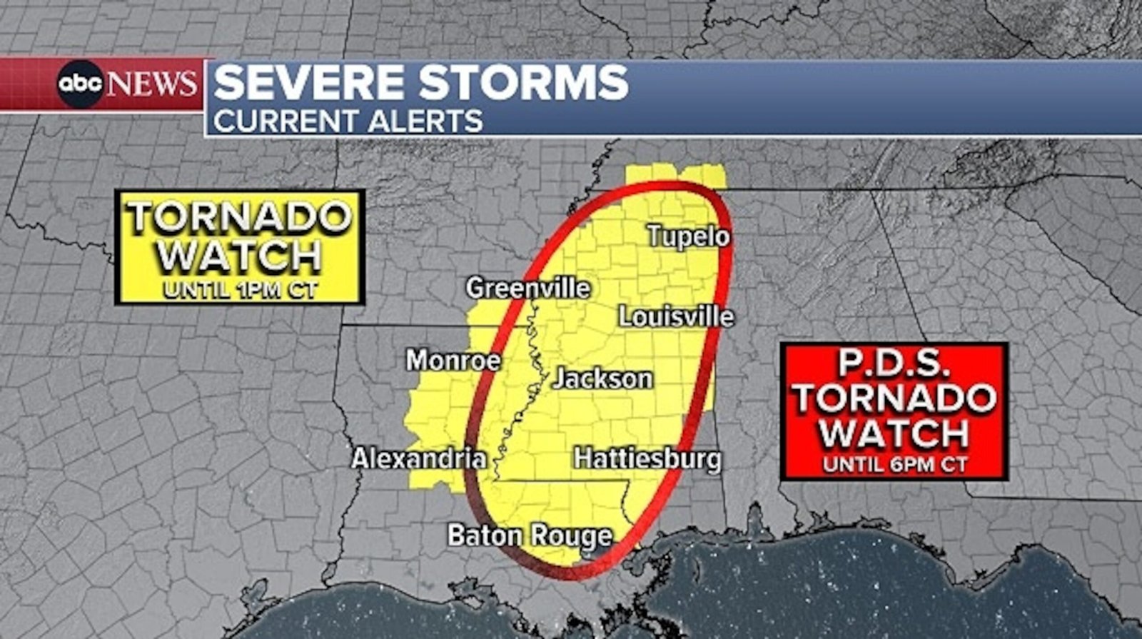 Photo: PDS Tornado Mira Graphic
